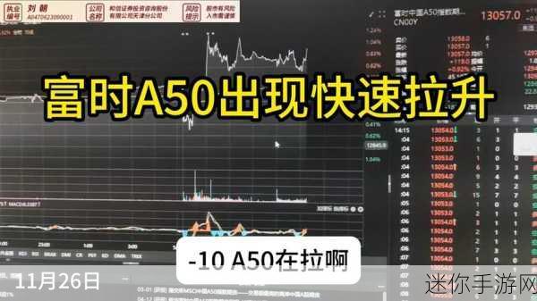 A50富时中国指数查询攻略，手游玩家的金融小课堂