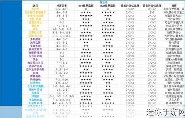 炉石传说佣兵战纪，暗影剑圣队深度剖析与攻略