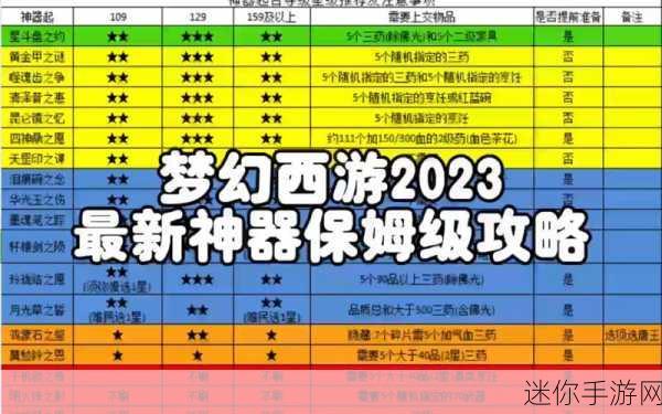 梦幻西游手游，五开党神器任务全攻略，速刷稀有奖励秘籍