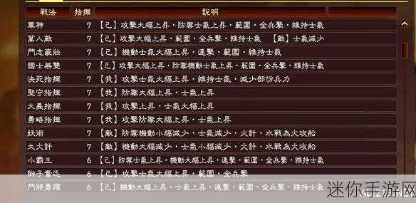 三国志13全战法深度剖析，作用效果与影响范围详解