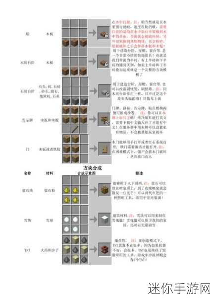 探索我的世界，转换桌合成秘籍