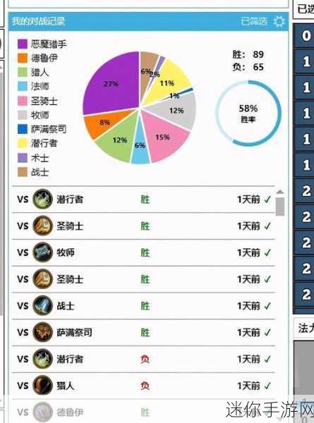 炉石传说冰封王座，DK宇宙牧卡组深度解析