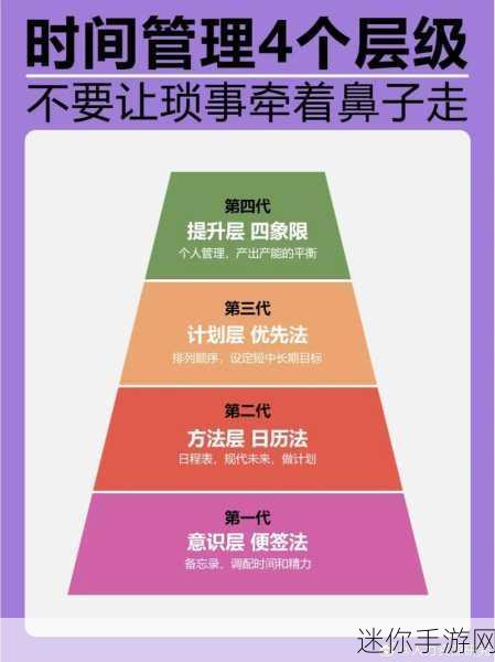 掌控时间，拥抱高效人生——探索改善时间管理的有效途径