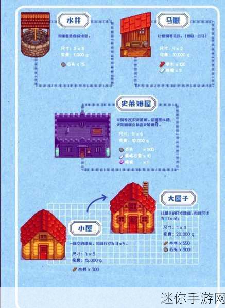 探索星露谷物语中煤炭的神秘获取之道