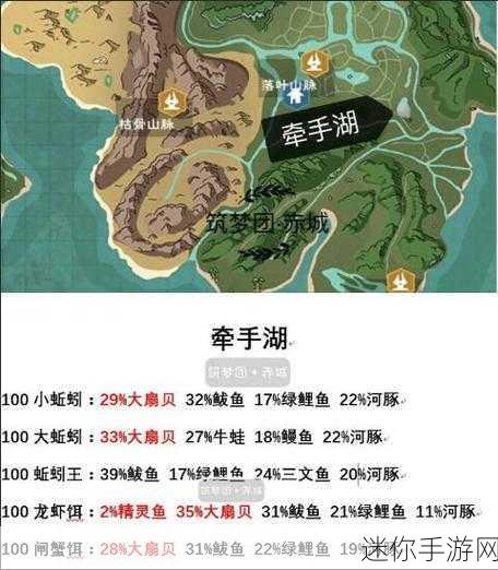 创造与魔法鲅鱼获取秘籍，解锁淡水垂钓新技巧