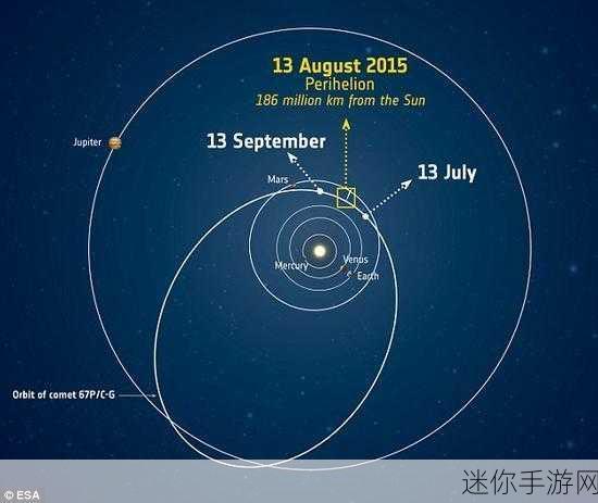 解析实况足球中 C 罗所需的关键技能