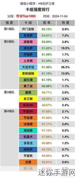 炉石传说，雪研 58 萨卡组的魅力与策略解析