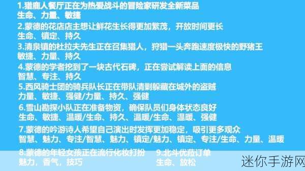 原神升炼研巧万策金炼金考核的通关秘籍