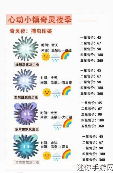 心动小镇粉粉悬吊灰尘虫获取秘籍