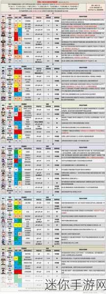 探索原神裁断的最佳角色归属