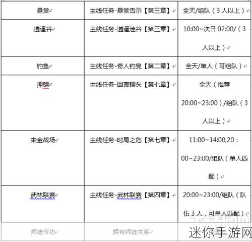 探寻英雄之路，中国好男儿休闲手游下载全攻略