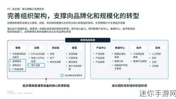 后发制人峡谷传公益服SF，策略对战新纪元，挑战你的智慧极限