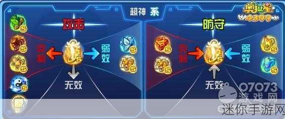 IOS 奥拉星手游账号找回的可能性探讨