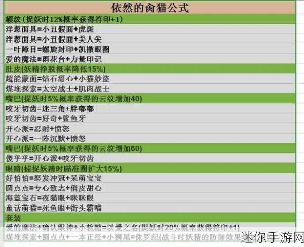 解析，一起来捉妖专属猫的奇妙用途