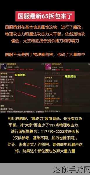 DNF 枪剑士 95SS 超强属性全揭秘