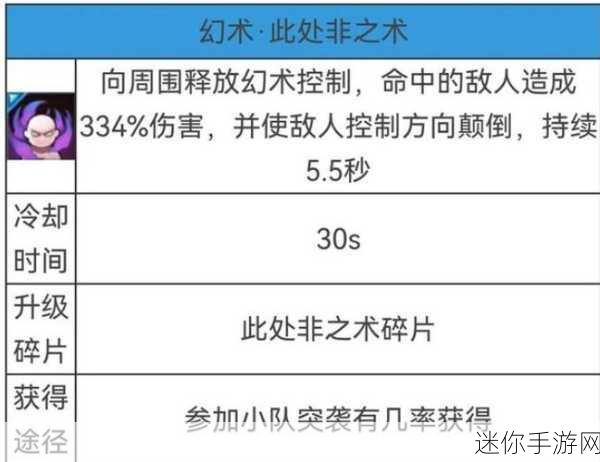 火影忍者手游忍者格斗大赛淘汰赛，秘卷的致胜搭配