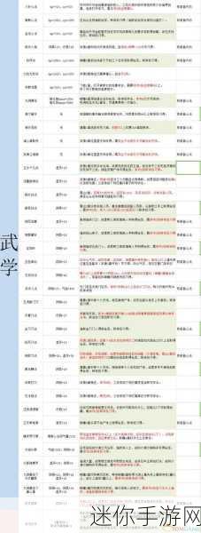 金庸群侠传 5 队友任务 5 通关秘籍大揭秘