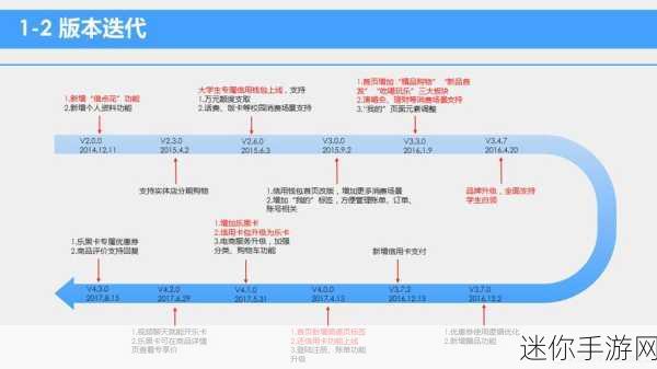 1.0.31：拓展1.0.31版本全新功能解析与应用指南