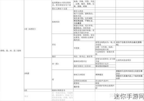 国产一品二品三品的区别视频：解读国产一品、二品、三品的区别与特色分析