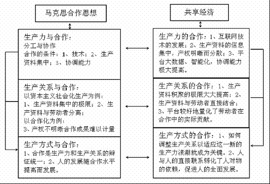 日韩一：探索日韩文化交流与合作的新机遇与挑战