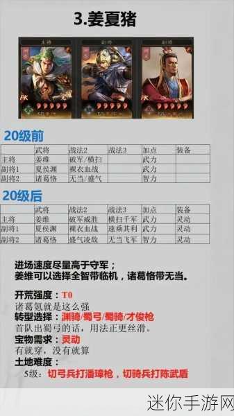 三国志战略版，三势陆全新阵容，开荒攻略震撼来袭