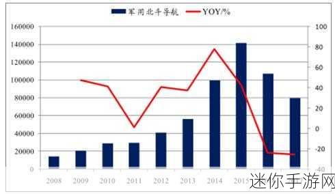 www元码：探索WWW元码的深层含义与未来发展趋势分析