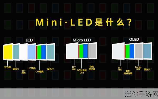 苹果 microled：苹果微LED技术的前景与应用潜力分析