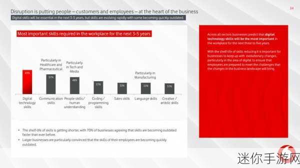 欧洲vodafone性HD：“全面解析欧洲Vodafone的高清网络服务与发展趋势”