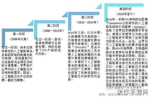 17c一起：探索17c时代的文化变革与科技发展新趋势