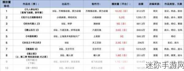 b站大全收费2023入口在哪里：2023年B站大全收费内容入口及详细指南一览