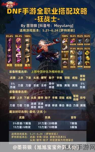 DNF 手游，魔道学者的顶级毕业装备全解析