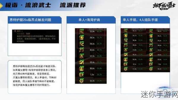 DNF 流浪武士武器抉择指南