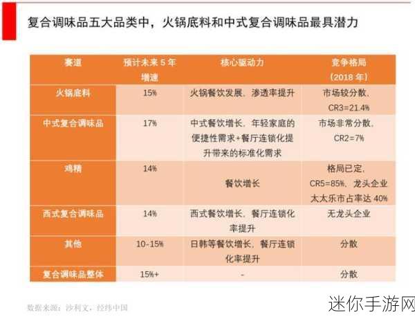 欧美精产国品一二三区别：欧美精产国家的产品分类与市场细分分析