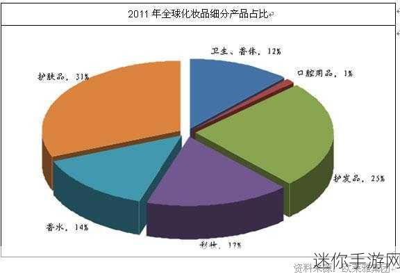 欧美精产国品一二三区别：欧美精产国家的产品分类与市场细分分析