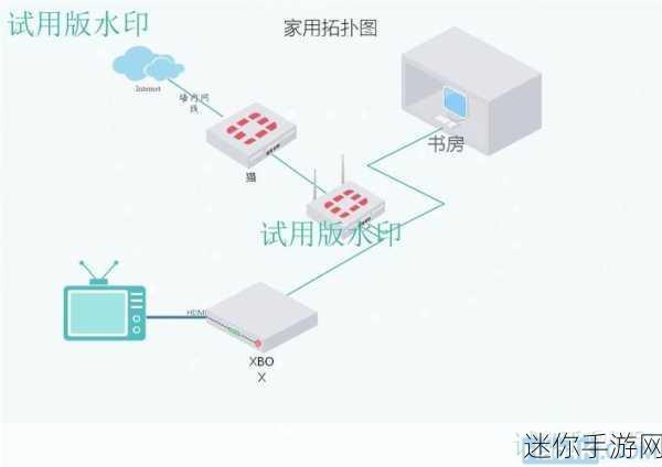 xboxone播放dvd碟片高清网站：如何在Xbox One上实现DVD播放并提升观看体验的全攻略