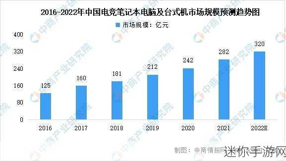 赵峥资讯最新消息：赵峥资讯最新动态：行业趋势与未来发展分析