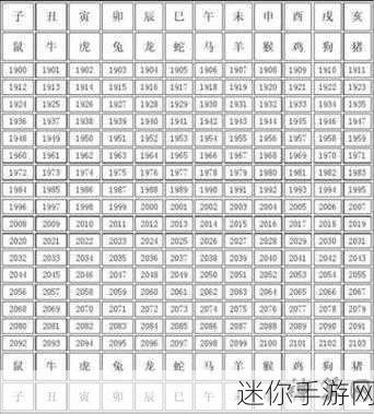 巧取三五和九数最佳生肖：巧取三五与九数，最佳生肖解析及运势揭秘