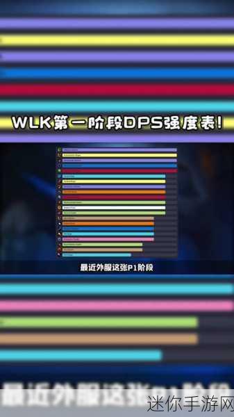 wlkdkpvp属性优先级：拓展wlkdkpvp属性优先级策略与应用分析研究报告