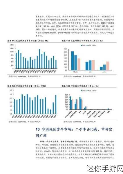 国产区1234国产区：探索国产区1234的创新发展与市场潜力分析