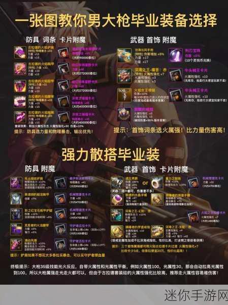 DNF 手游大枪附魔徽章的绝佳选择策略