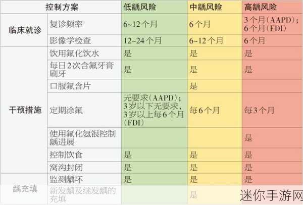 九幺黄高危风险9：深度剖析九幺黄高危风险及其应对策略