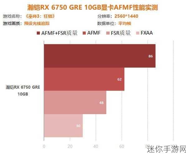 4060cuad核心最新消息：“4060 Cuad核心最新动态：性能提升与应用前景分析”