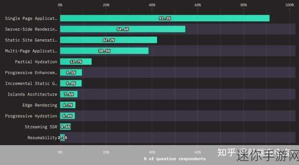 javascript中国：深入探索JavaScript生态圈与中国开发者的未来发展