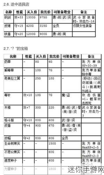 fc勇者斗恶龙3金手指代码：《勇者斗恶龙3》金手指代码全攻略与使用技巧解析