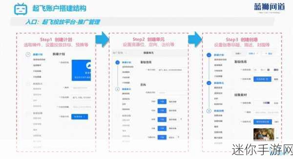 b站2023免费推广入口：全面解析2023年B站免费推广渠道与策略