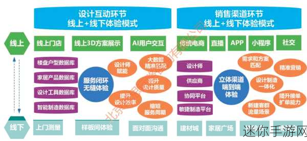 xiangjiaoshipin.5522：探讨香蕉视频的多元化内容与用户体验提升策略