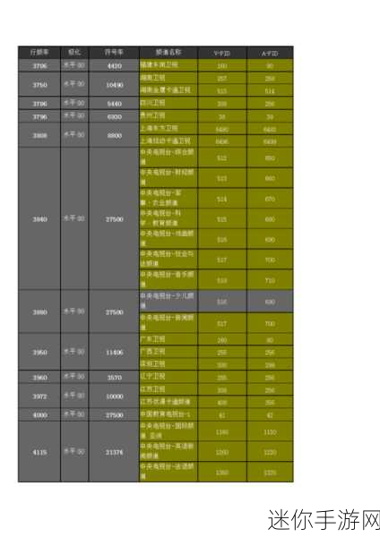 中星6b卫星2024最新参数：中星6B卫星2024年最新技术参数及应用分析