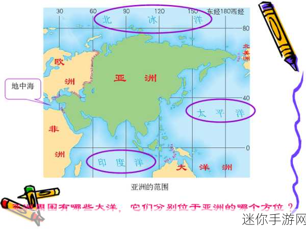 亚洲六区：“探索亚洲六区的多元文化与经济发展新机遇”