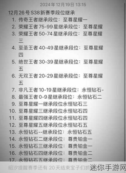 王者荣耀 S36 段位继承的奥秘解析