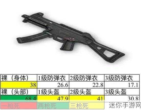 绝地求生大逃杀新手秘籍，快速上手的必备技巧